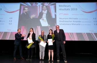 Diplomfeier HR-Berufsprüfung 2019 Diplomfeier HR-Berufsprüfung 2019