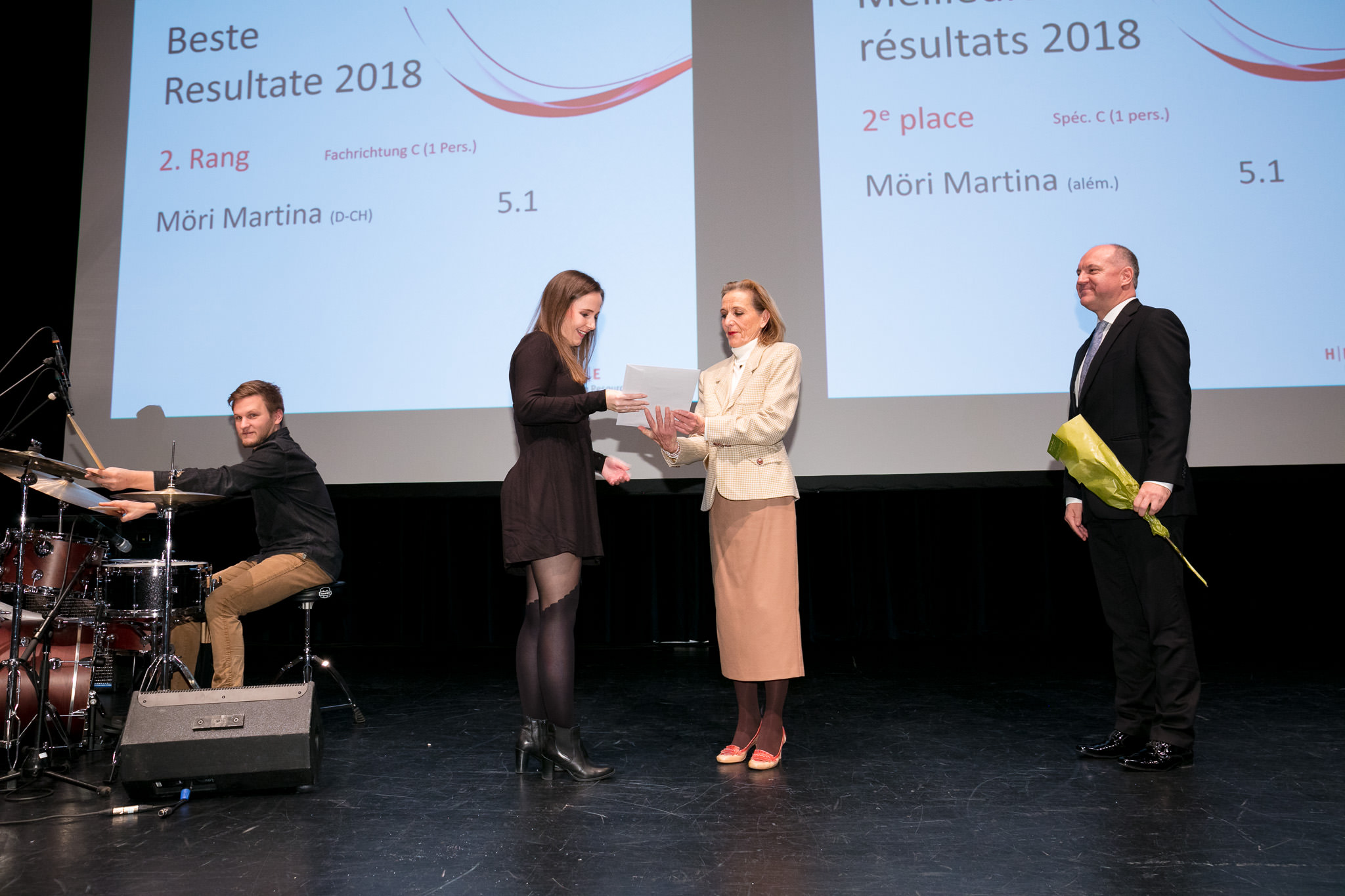 HR Berufsprüfung - Fachrichtung C - Diplomfeier 2018 HR Berufsprüfung - Fachrichtung C - Diplomfeier 2018